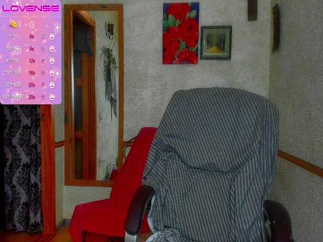 Snímky obrazovky vysielania Sandygoldens